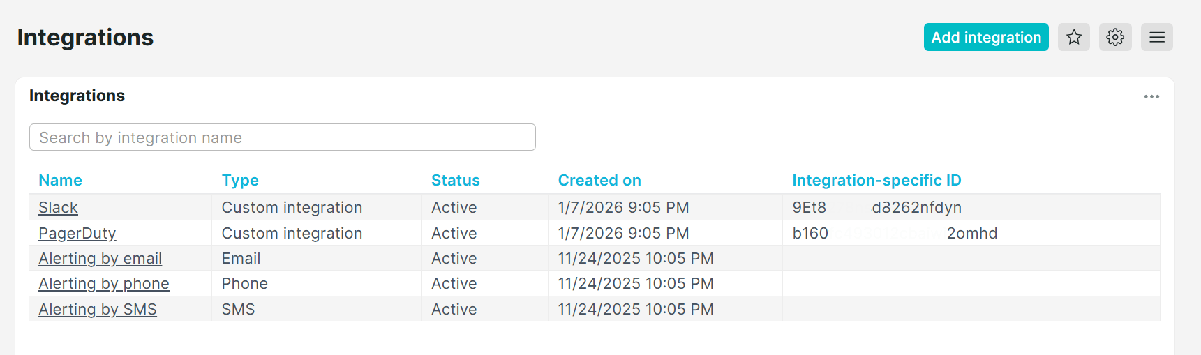 Integrations overview