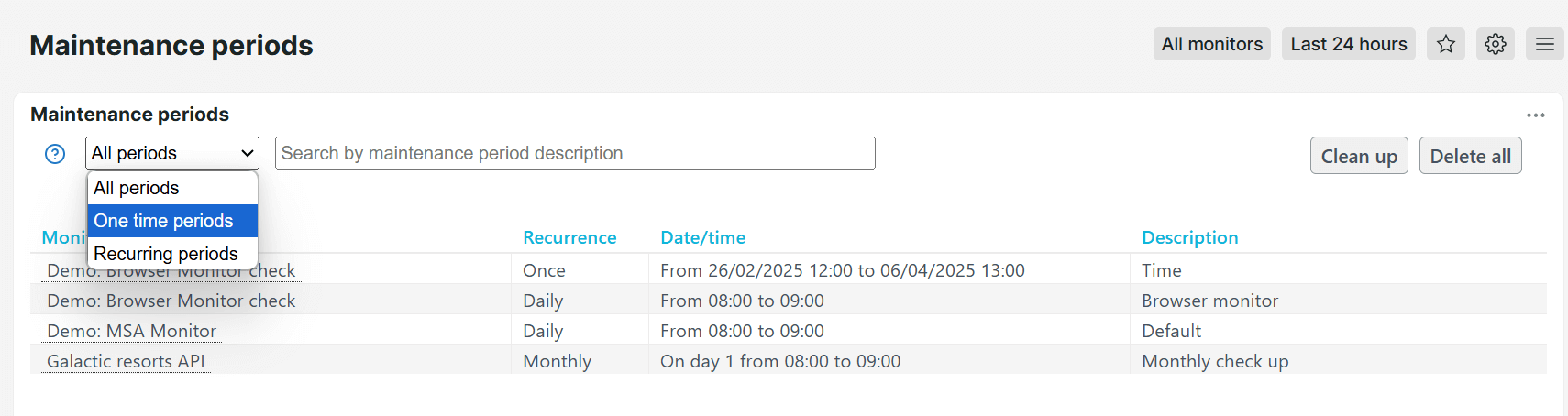 Filter maintenance periods