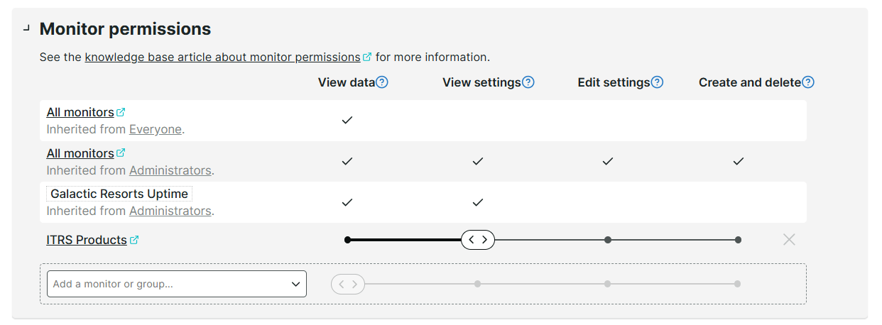 Monitor permissions