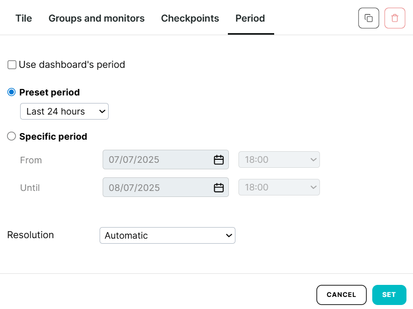 Period tab in dashboard tiles